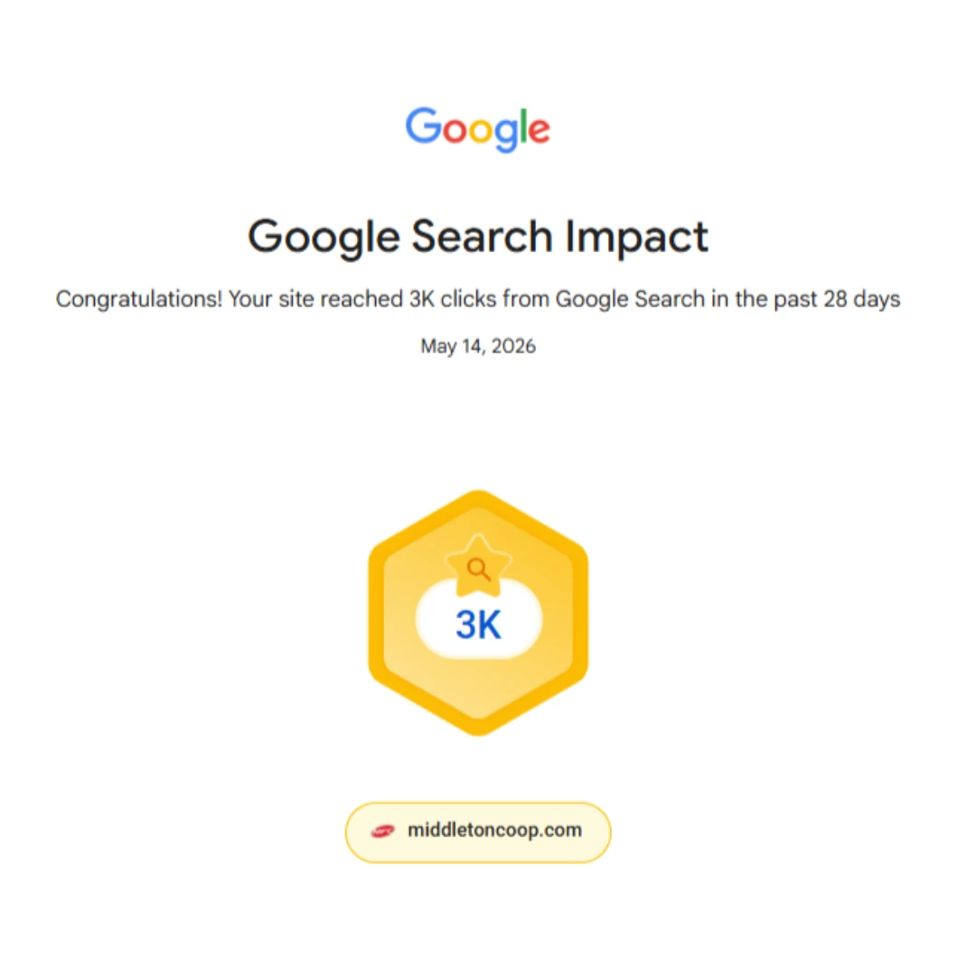 Middleton Co-op Google Search Impact milestone: 3K clicks in 28 days, achieved May 14, 2026.