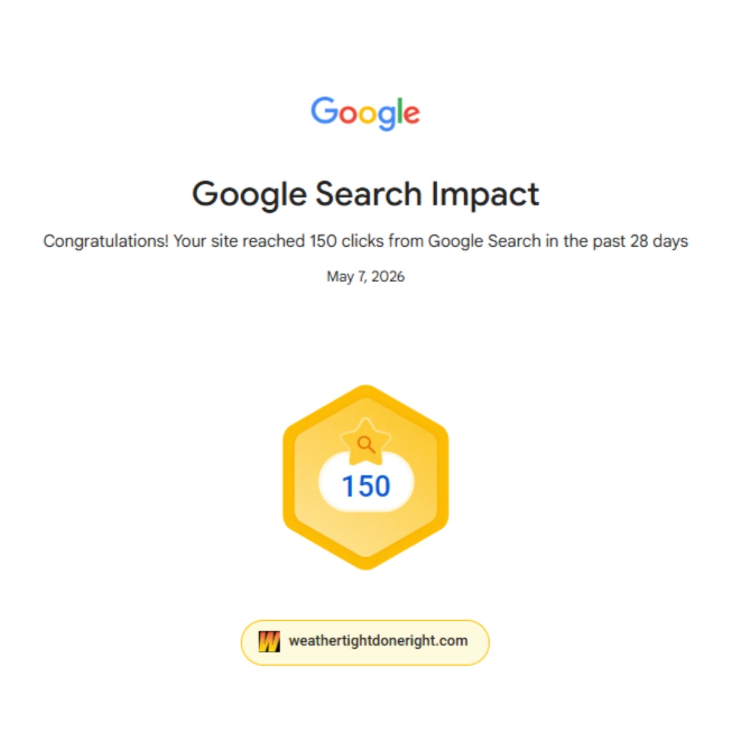 Weather Tight Roofing Google Search Impact milestone: 150 clicks in 28 days, achieved May 7, 2026.